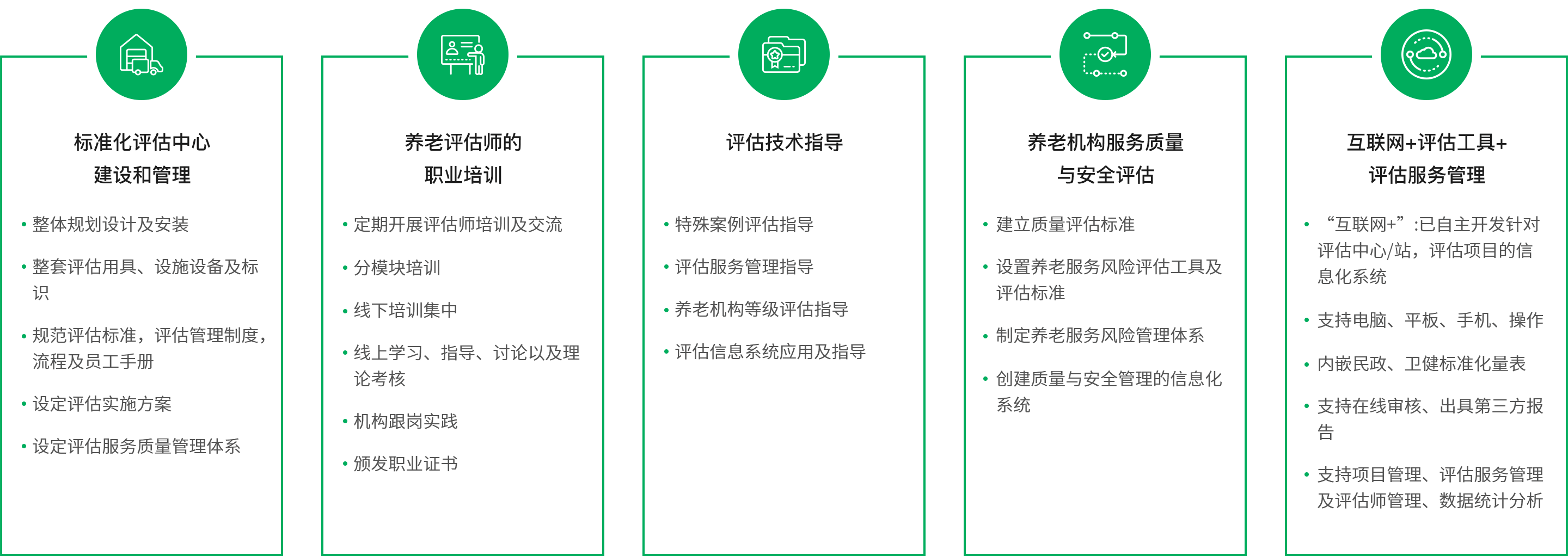 标准化评估中心建设和管理 养老评估师的职业培训 评估技术指导 养老机构服务质量与安全评估 互联网+评估工具+评估服务管理