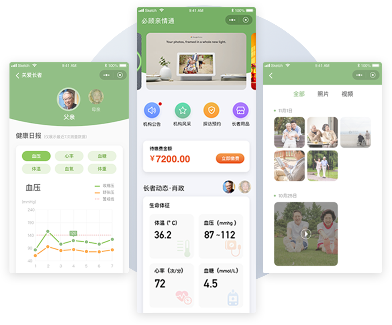 核心功能